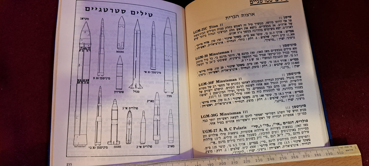 The most knowledgeable weapon in the world Ministry of Defense Israel 1950s [BOK10170]