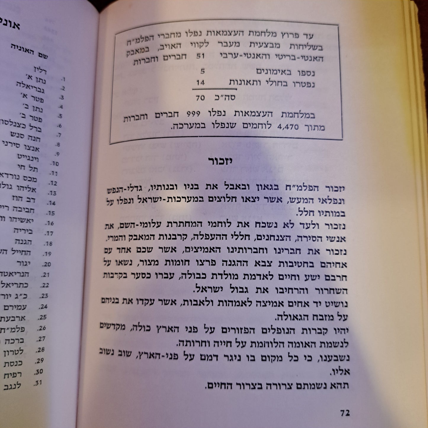 Accross the world hebrew booklet, India 1964 [BOK10227] (Copy)