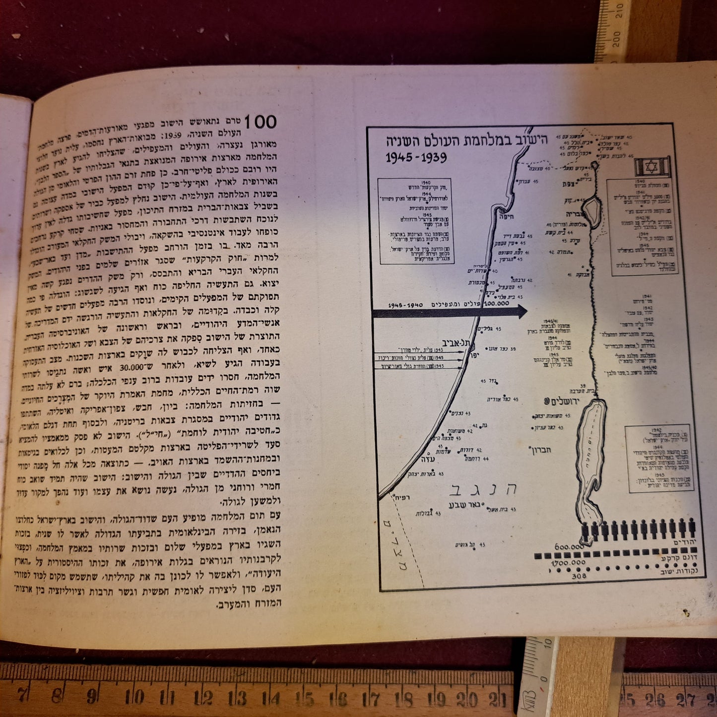 Hebrew historical Jewish atlas 1946 [BOK10220]