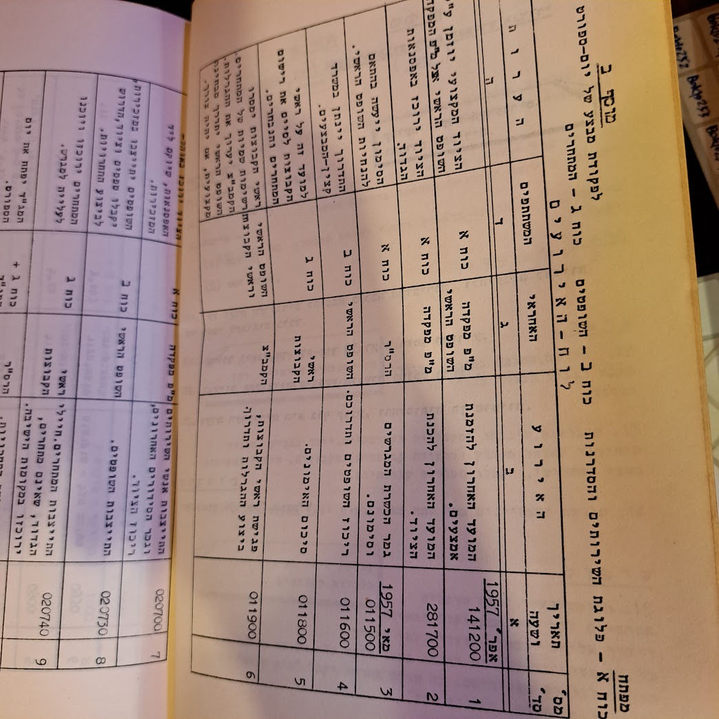 IDF old 1958 sport manual [BOK10223]