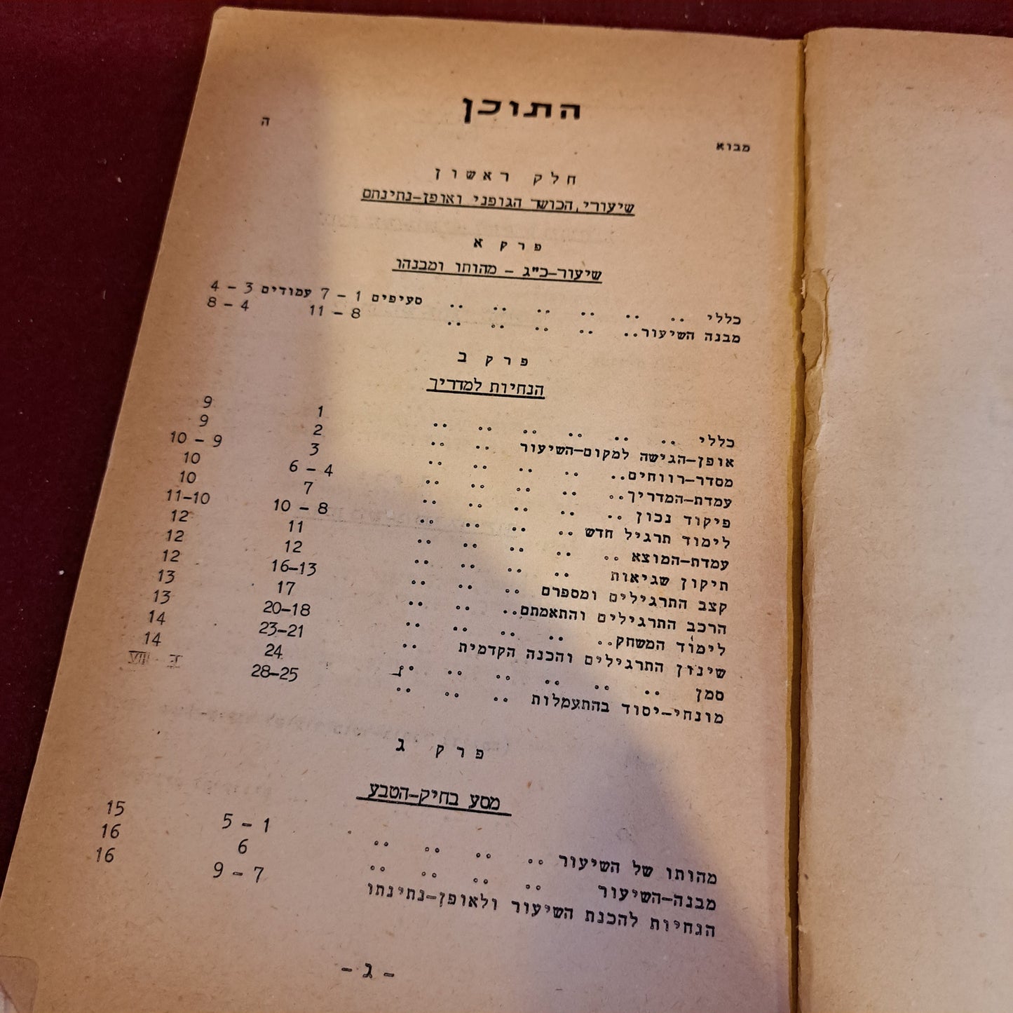 IDF 1957 physical fitness [BOK10224]