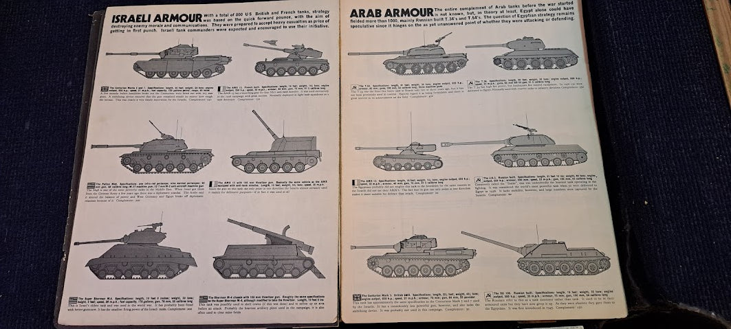 Israel IDF holy war 1967 album [BOK10255]