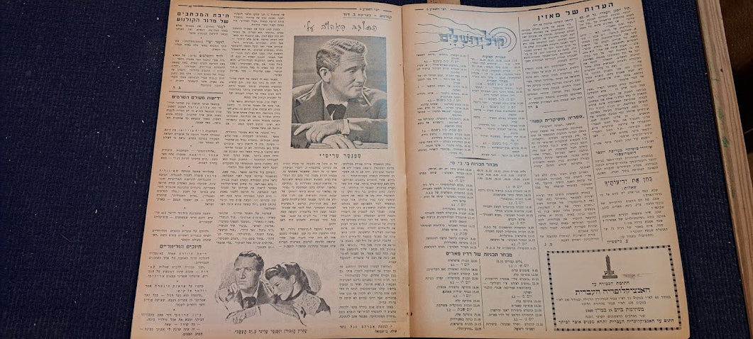 Israel DAVR HASHAVUA rare weeky newspaper during 1948 [BOK10270]