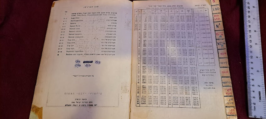 Old Logaritmics table booklet [BOK10234]
