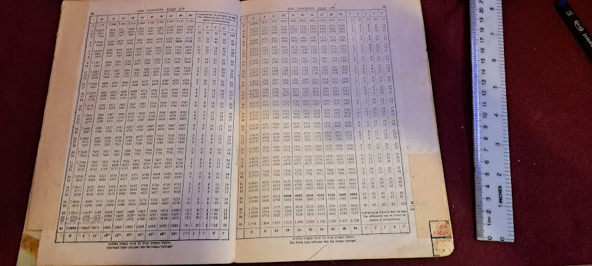 Old Logaritmics table booklet [BOK10234]