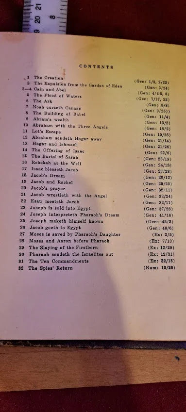 Vintage book contents page listing biblical stories and chapters with aged paper and ruler visible.