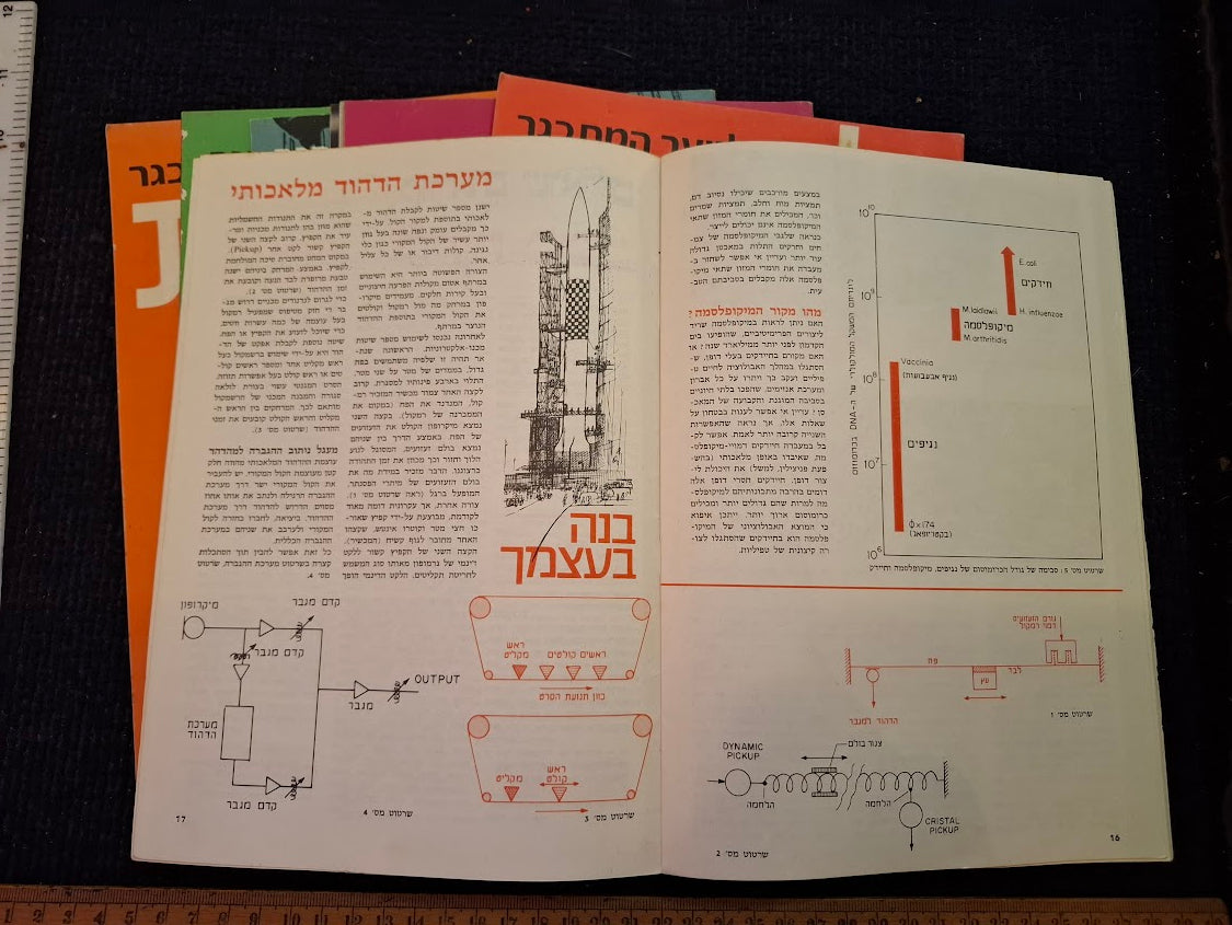 Science old 10 Hebrew Booklets for Youth To Know (LADAAT) 1972 [BOK10410]
