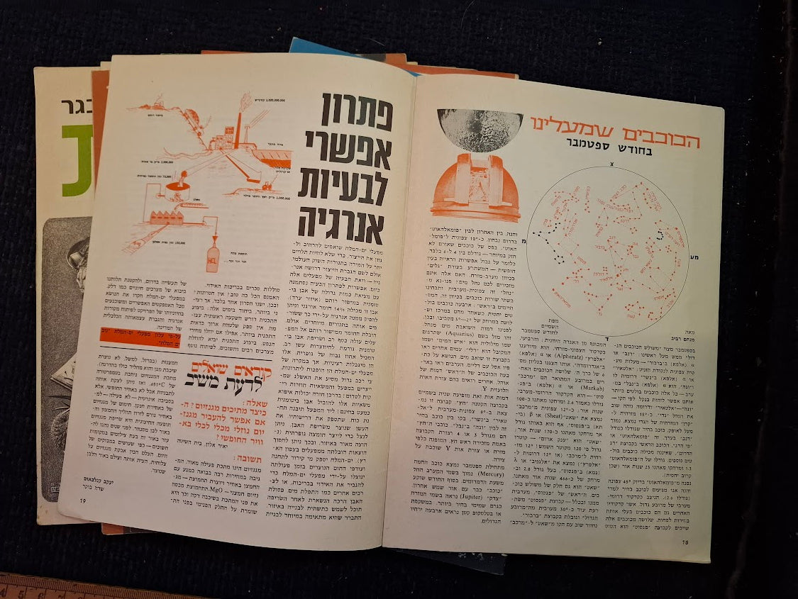 Science old 10 Hebrew Booklets for Youth To Know (LADAAT) 1975 [BOK10413]