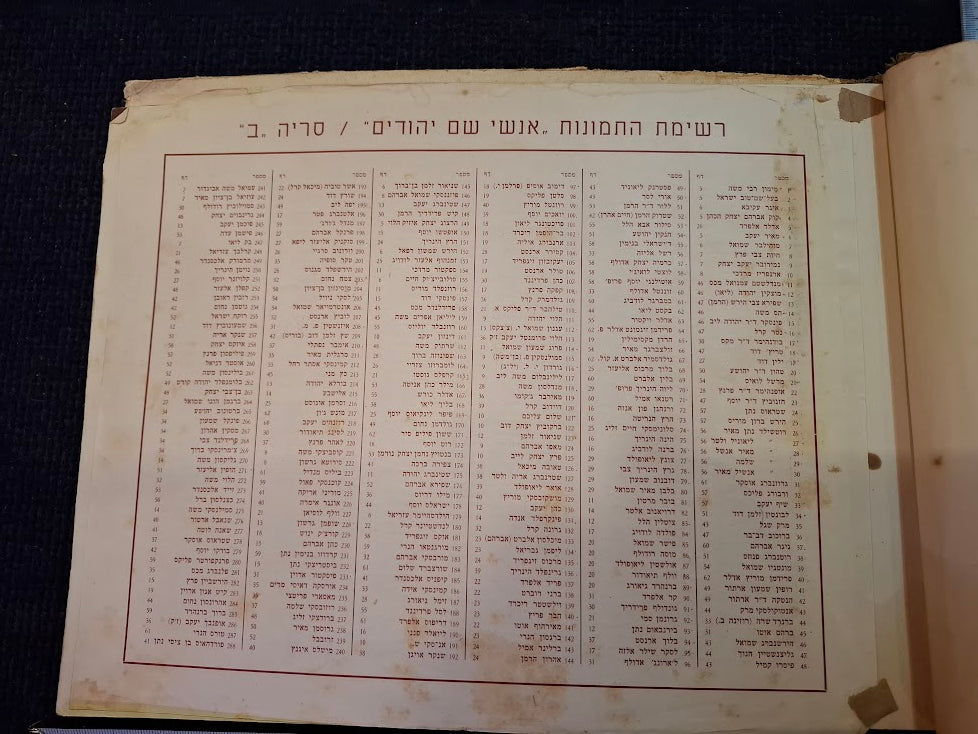 Old 1930 Jewish famous persons cards album (without cards)  - Rare [BOK10439]