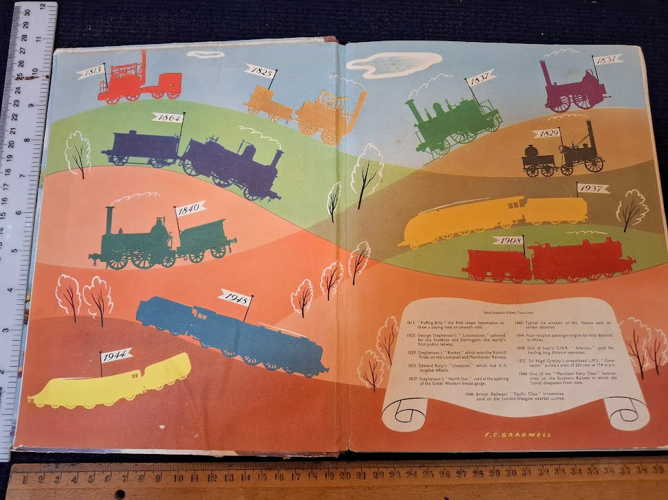 The new annual modern marvels 1950s book [BOK10464]