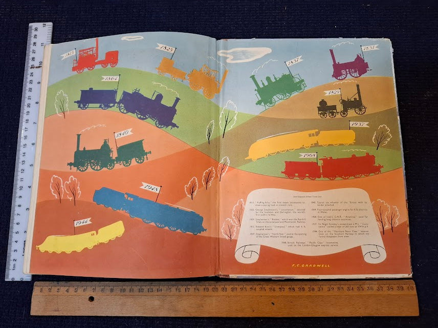 The new annual modern marvels 1950s book [BOK10464]