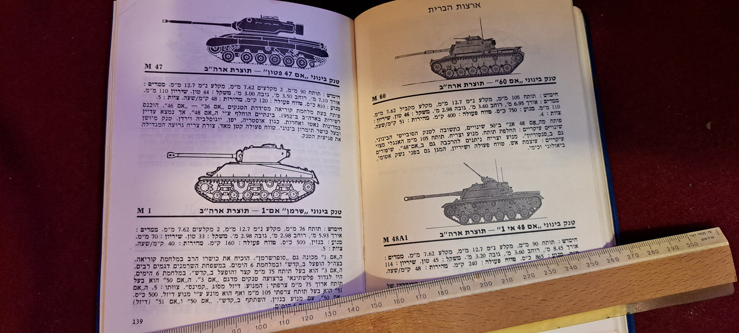 The most knowledgeable weapon in the world Ministry of Defense Israel 1950s [BOK10170]