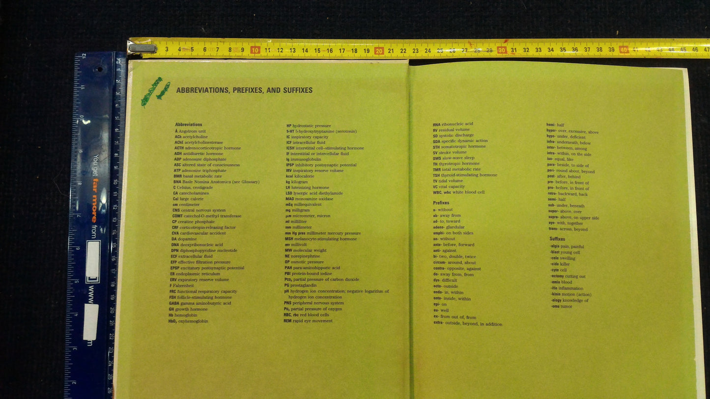 Anatomy & Physiology english profesonal book 1987 [BOK10119]