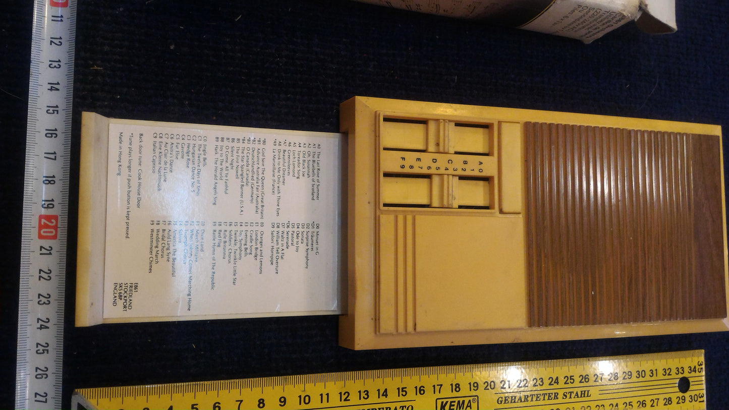 Vintage Orchestra electronics box [INS10149]